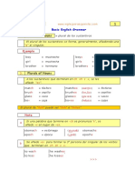 Reglas para formar el plural de sustantivos en inglés
