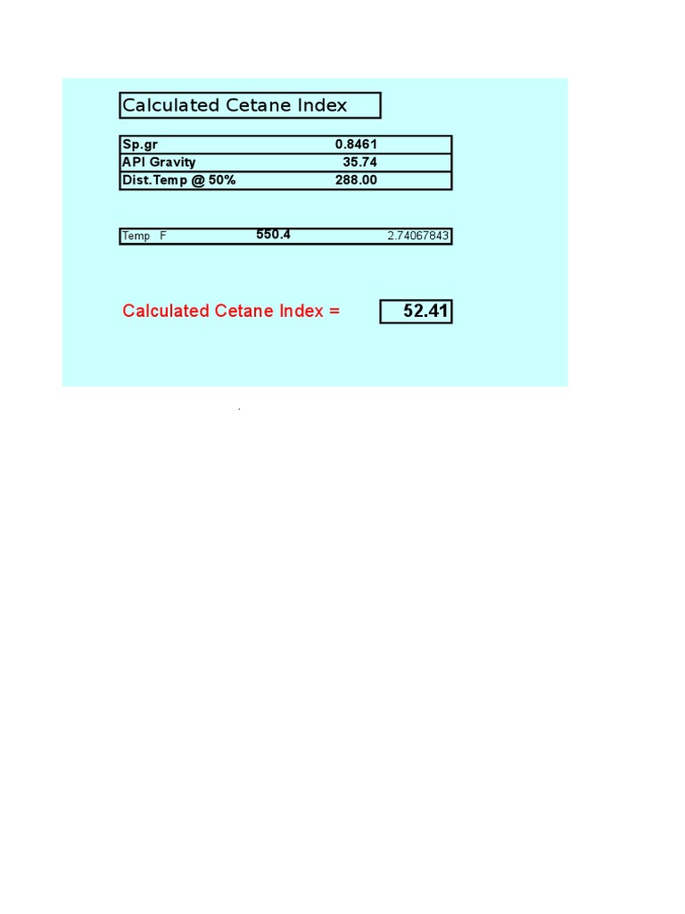 Calculated Cetane Index Overview | PDF