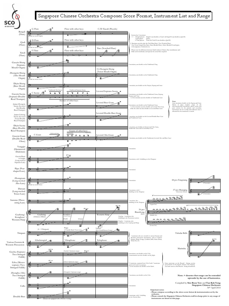Singapore Chinese Orchestra Composer Score Format, Instrument List and