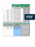 Affine Transformation (6 Parameters With Weights) : Local Transformed Residuals ID X y X Y Weight DX Dy