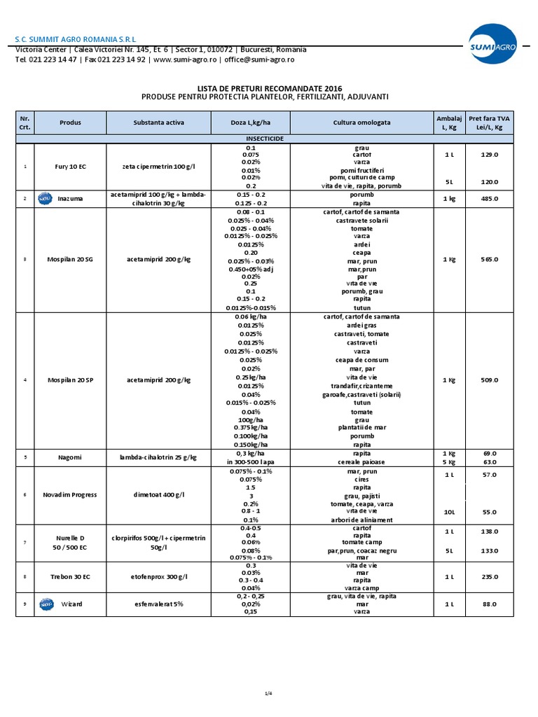 Lista Preturi SUMMIT AGRO 2016 Plantas comestibles Agronomía