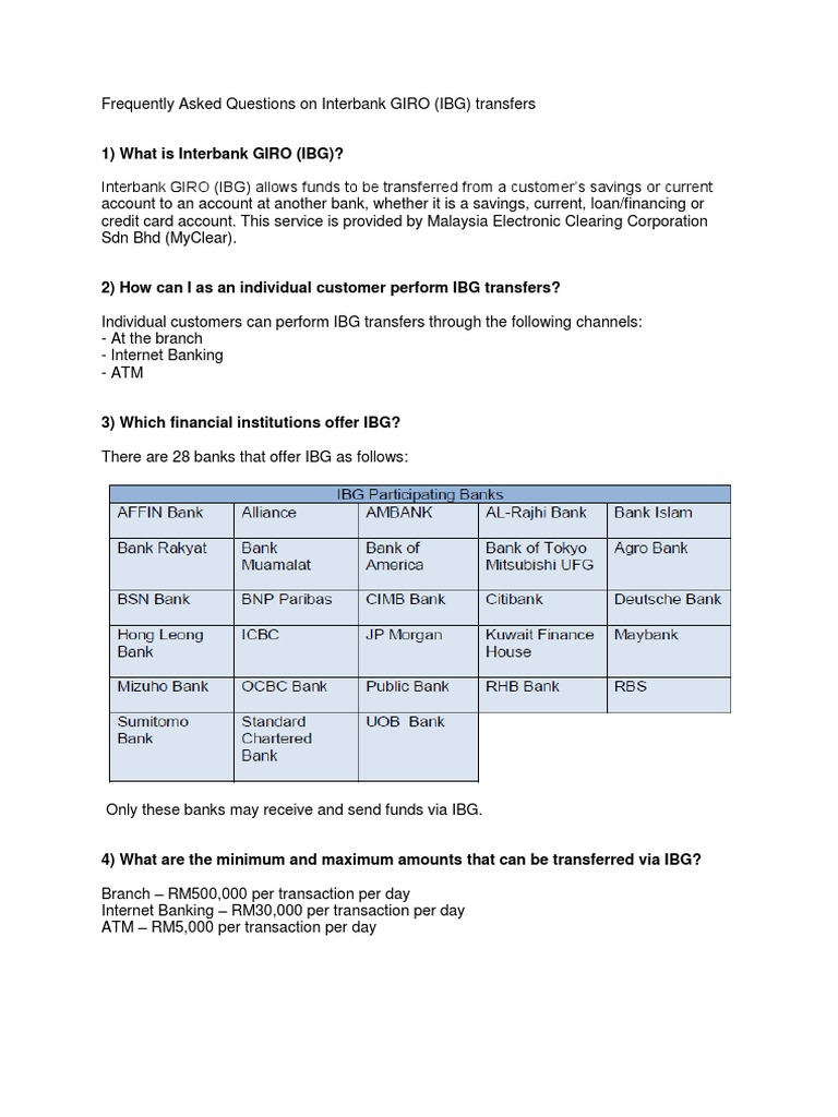 Ibg Faq