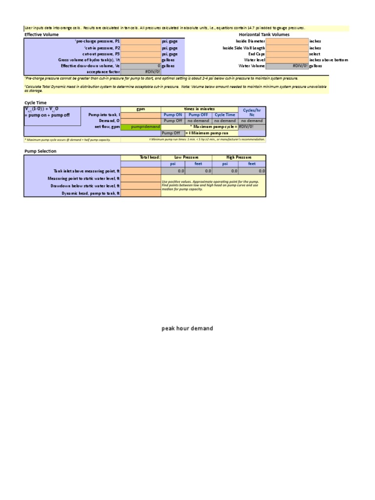 Hydropneumatic System Capacity Analysis | PDF | Pressure | Water Supply ...