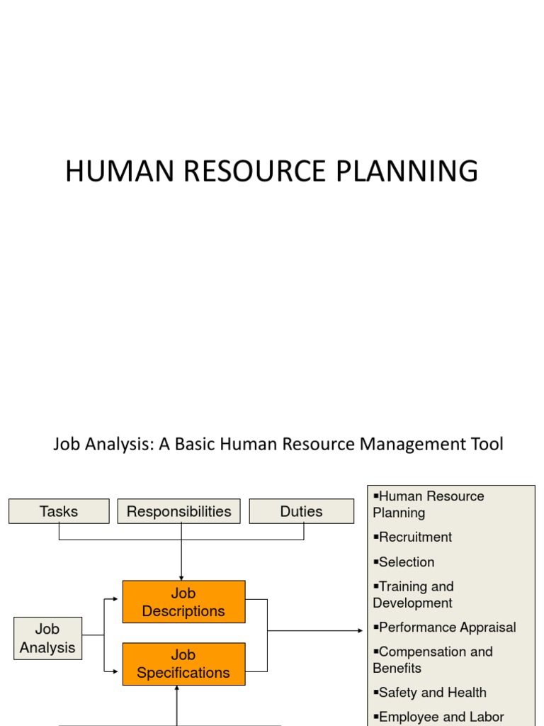 Human Resource Planning Overview | PDF | Human Resource Management ...