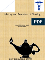 History and Evolution of Nursing: Mrs - Greeshma Nair Mksss Con