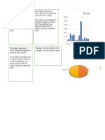 Pivot Table