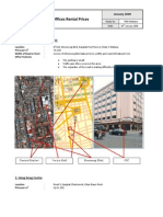 Offices Rental Prices in Cambodia