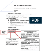 Síndrome de Wernicke-Korsakoff: sinais, causas e tratamento