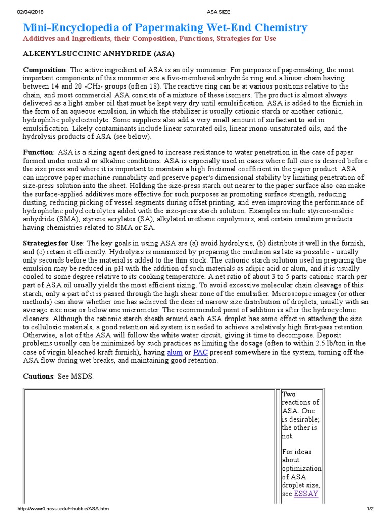 MiniEncyclopedia of Papermaking WetEnd Chemistry Download Free PDF