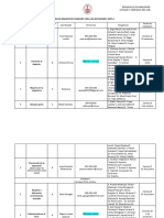 Listado de Equipos de Campaña-1