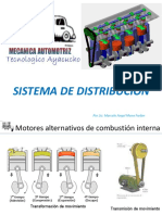 Sistema de Distribucion Del Motor