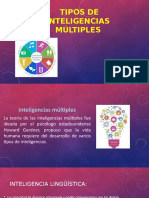 Tipos de Inteligencias Múltiples