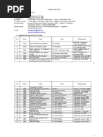 Download Iyus Rusmana Curiculum Vitae by Iyus Rusmana SN37538443 doc pdf
