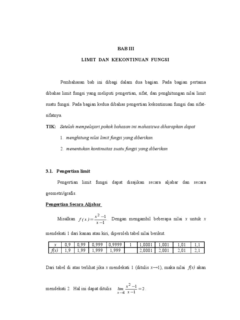 Contoh Soal Dan Pembahasan Kekontinuan Fungsi Lengkap - Contoh Soal Terbaru