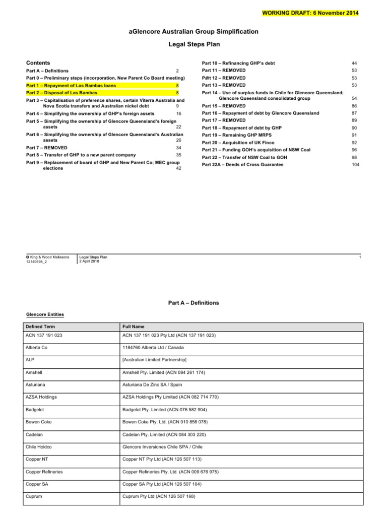 Glencore Legal Steps Plan Overview | PDF | Glencore | Board Of Directors