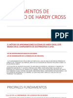 Fundamentos de Metodo de Hardy Cross