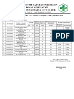 Pemerintah Kabupaten Bireue1