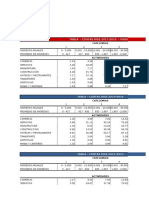 Tablas Cuotas RISE