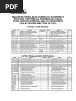 Download Lista Diputados Aprobada Por el INE by PublimetroMX SN375397395 doc pdf