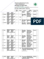 Bukti Analisis Kebutuhan Tenaga