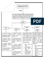 Cuadro Conceptual de Costos de Ingenieria Ens Sitemas Computacionales