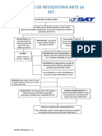 Recurso de Revocatoria Ante La Sat.