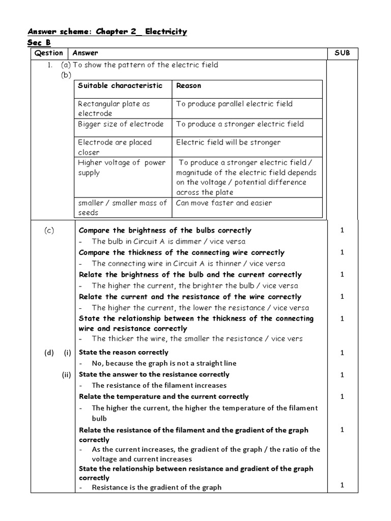 Answer Scheme Chapter 2 - Electricity | PDF | Electrical Conductor ...