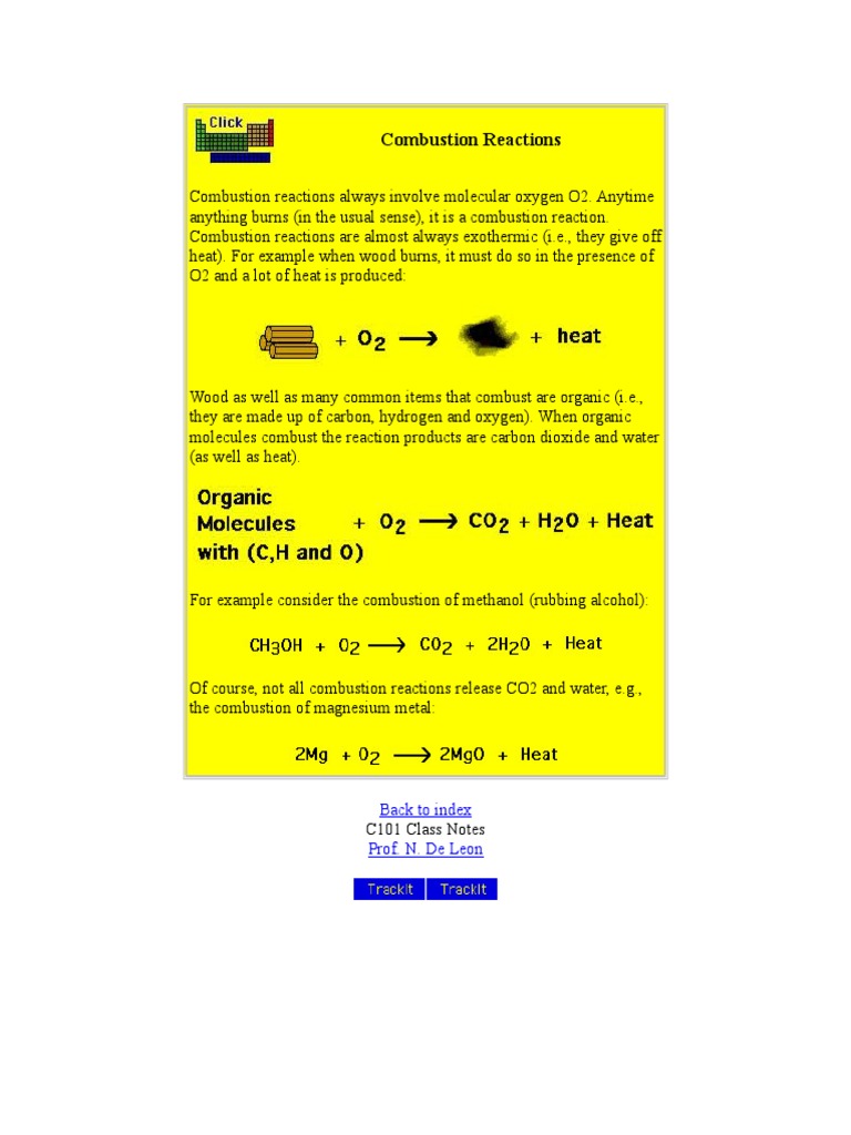 Combustion Reactions Back To Index Prof. N. de Leon PDF Combustion