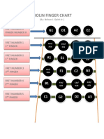 Violin Finger Chart