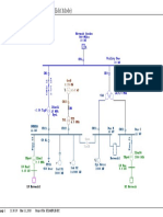 One-Line Diagram - Study View (Edit Mode) : Network Feeder 500 Mvasc 33 KV Network Feeder 500 Mvasc 33 KV