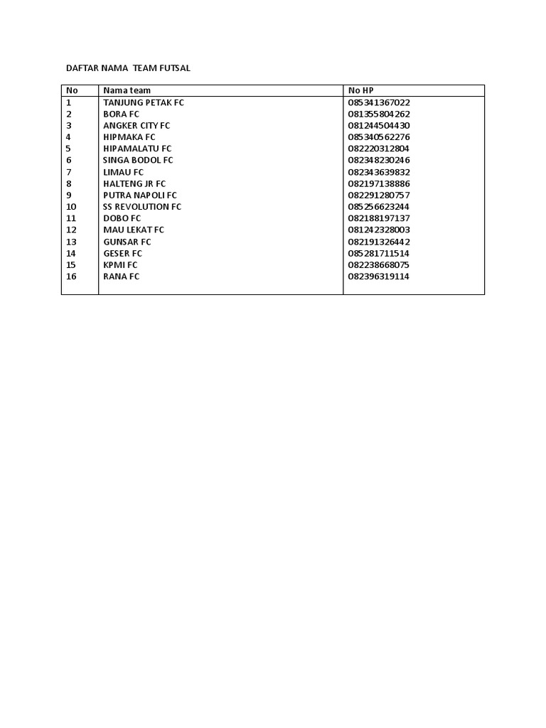 Daftar Nama Team Futsal Pdf