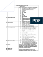 Panduan Askep Demam Tifoid