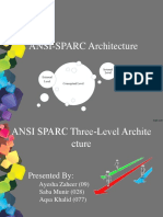 ANSI-SPARC Architecture