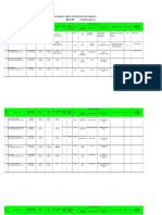 Duk + Nominatif 2015 Baru