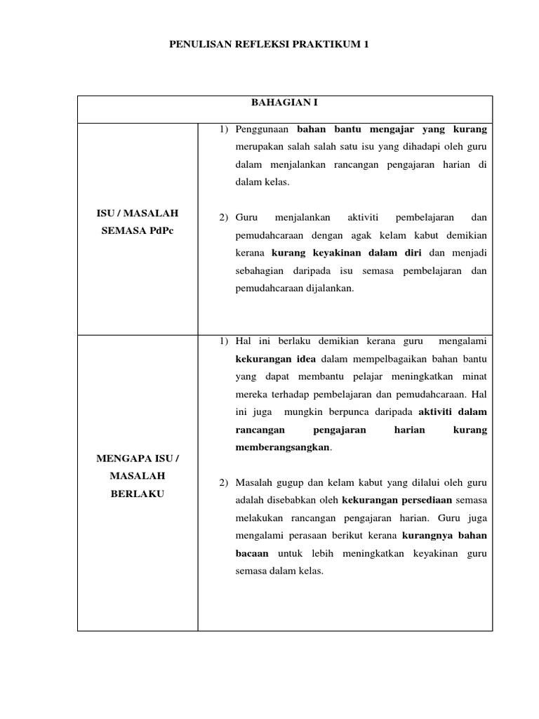 Penulisan Refleksi Praktikum 1 Pdf