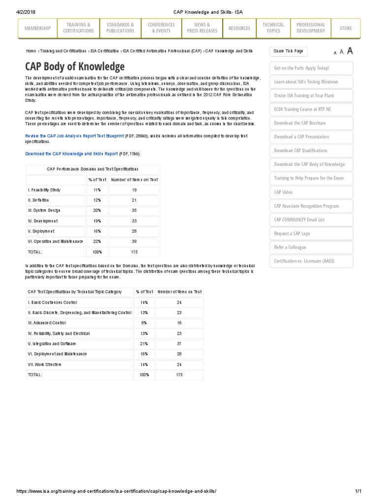 CAP Knowledge and Skills Overview | PDF | Certification | Test (Assessment)