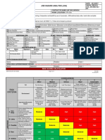 Machine excavation hazard analysis