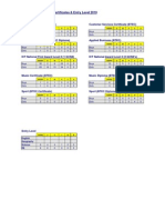 Diploma - Certificate Results 2010