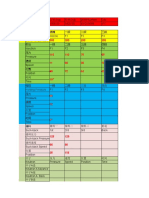 MC Parameters for Wall Fan Pro.