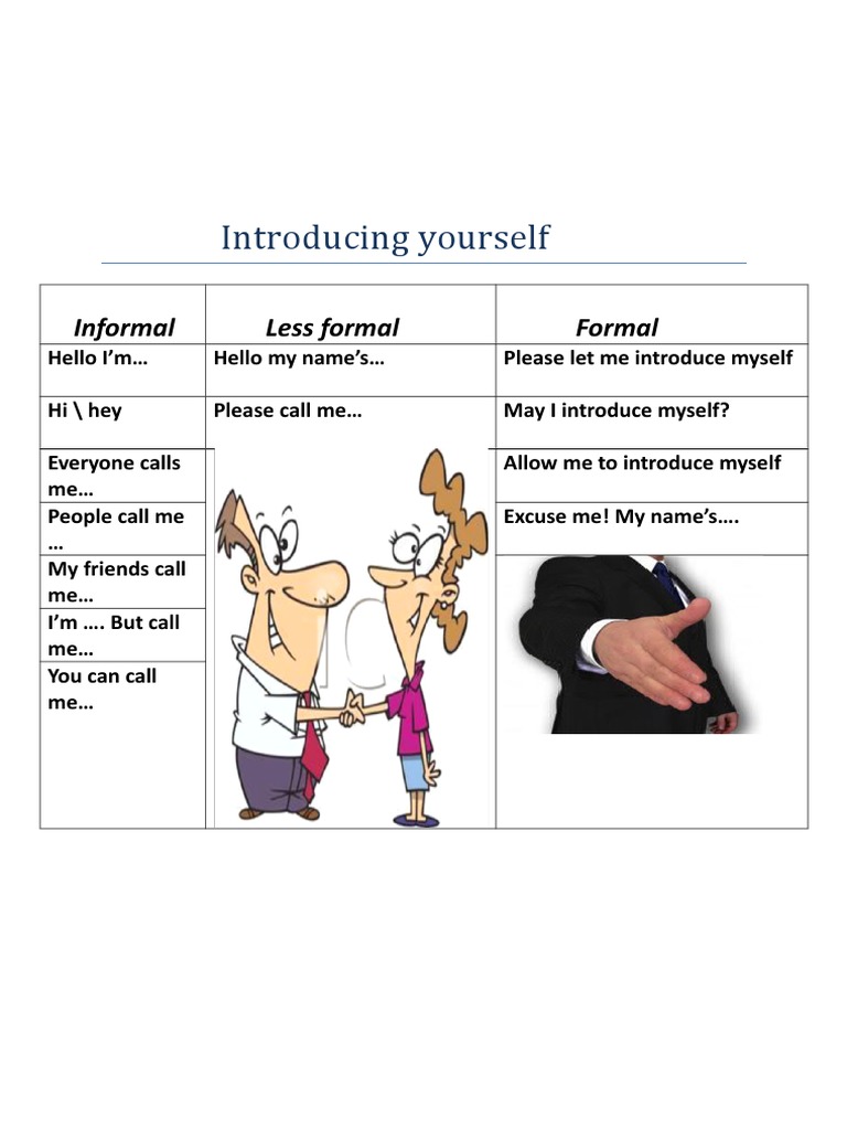 Formal and Informal Introductions Guide | PDF | Self-Improvement