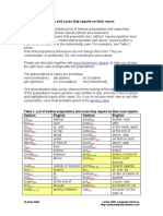 Serbian Prepositions