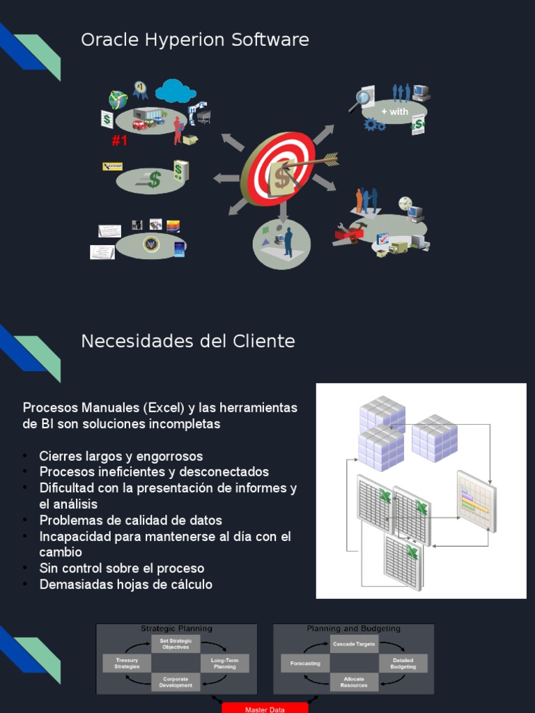 Mejora Financiera con Oracle Hyperion | PDF | Negocios | Finanzas y dinero