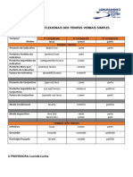 Verbos Paradigmasflexionais