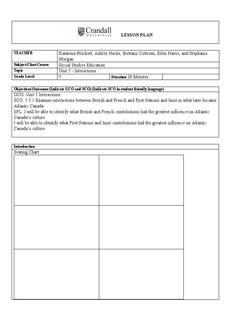 Lesson Plan Template 2 | PDF | First Nations | Canada