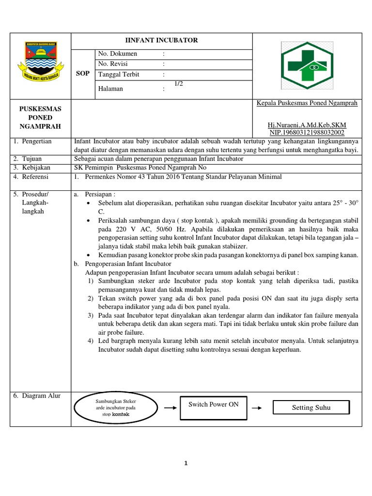 SOP Infant Incubator PDF