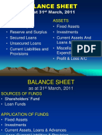 Balance Sheet: Asat31 March, 2011