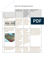 Observation Task 3: Managing Transitions: When The Teacher Take The Attendance