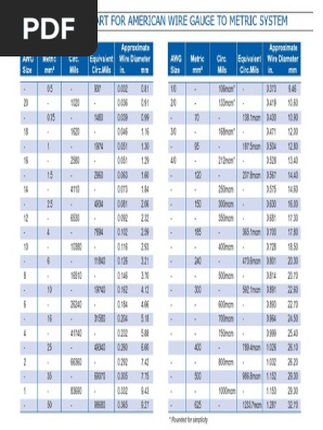 Cable Size - Conversion Chart For Awg To Metric - Good Pdf | Pdf | Wire |  Manufactured Goods