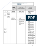 RPT Math Thn_3 KSSR.doc