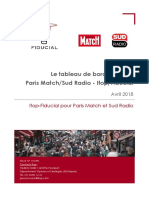 Tableau de Bord Politique Ifop-Fiducial pour Sud Radio et Paris Match - Avril 2018